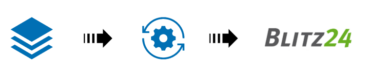 So funktioniert der Autoteile Ersatzteilkatalog von TecAlliance bei service24-tyre.de